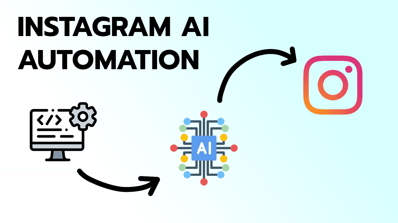 Instagram Automation